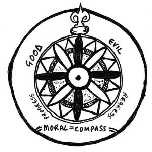 compass